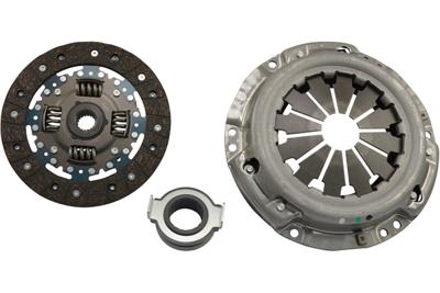 Koppelingsset CP9008 Koppelingsset CP9008