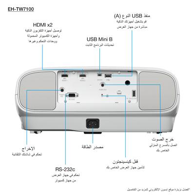 Epson EH-TW7100 Beamer LCD 3000 ANSI-lumen 3840 x 2160 UHD 4K Met afstandsbediening, 3D ready, 4K ondersteuning Epson EH-TW7100 Beamer LCD 3000 ANSI-lumen 3840 x 2160 UHD 4K Met afstandsbediening, 3D ready, 4K ondersteuning