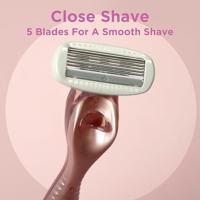 Wilkinson Intuition Complete Apparaat - thumbnail