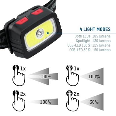 ANSMANN led hoofdlamp "hd200b" led headlight hd200b black - thumbnail
