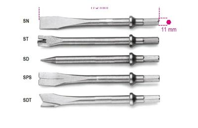 Beta 1940Sd-Beitels Voor Art 1940 En 1940Hd - 019400022