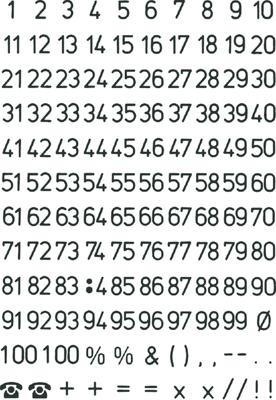 HERMA Numbers 5mm 1-100 weatherproof film transparent black 2 sh. zelfklevende letter/cijfer