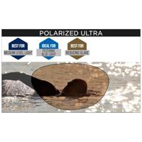 Zwembril voor Kinderen Zoggs Predator Flex Polarized Zwart Klein - thumbnail