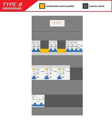 SEP (Type B) verdeler CHB36 HS, 3xALS2, 6xINS, 1xForn (3F)