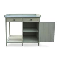 HABAU Plantentafel - thumbnail