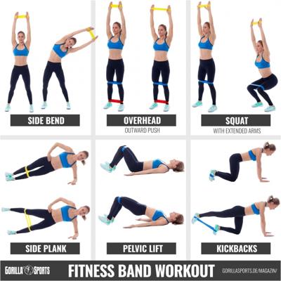 Fitnessbanden | Complete set
