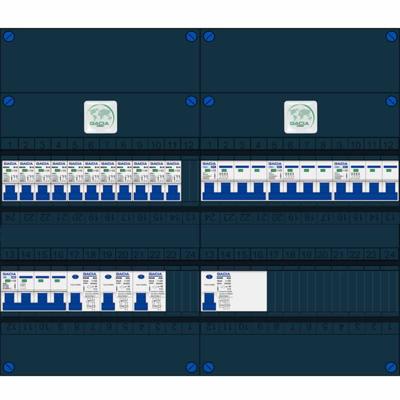 Licht kracht groepenkast 3F 12 groepen 3 krachtgroepen 16A HS 40A 4P aardlekschaklaar 5910400780