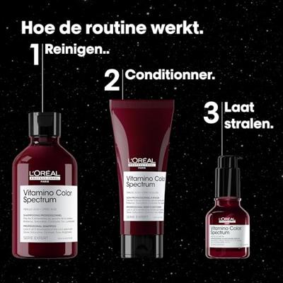 L'Oréal Professionnel Série Expert Vitamino Color Spectrum Set