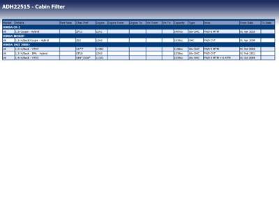 Interieurfilter ADH22515
