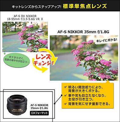 Nikon AF-S 35mm F/1.8G DX