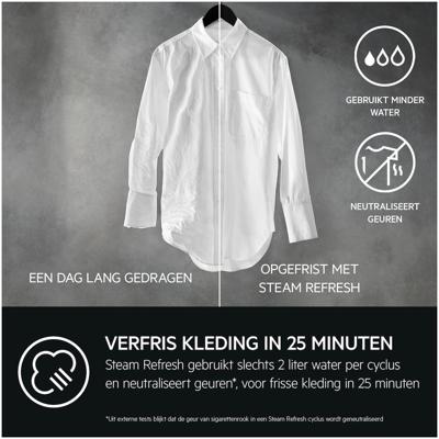 AEG LR87BADEN Wasmachine Wit