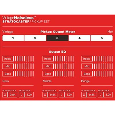 Fender Vintage Noiseless Stratocaster Pickups, Aged White (set)
