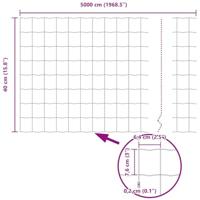 Euro Hek Grijs 0.4 x 50 m PVC-gecoat ijzer - thumbnail