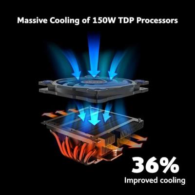 Akasa ALUCIA H6LS M2 Processor Luchtkoeler 12 cm Zwart, Blauw 1 stuk(s) Akasa ALUCIA H6LS M2 Processor Luchtkoeler 12 cm Zwart, Blauw 1 stuk(s)