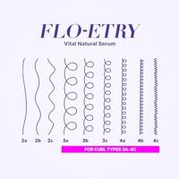 Color Wow Curl Wow Flo Etry Rich Natural Supplement Serum 295ml - thumbnail