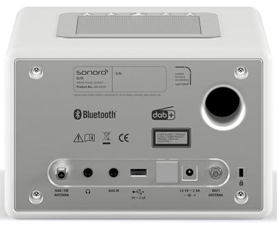 Sonoro ELITE (2025) Hybride radio Wit