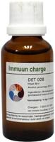 Balancepharma DET008 Immuuncharge Detox 30 Milliliter - thumbnail