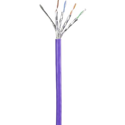 Renkforce RF-4724918 RJ45 Netwerkkabel, patchkabel CAT 6 S/FTP 1.00 m Violet Snagless, Vergulde steekcontacten, Vlambestendig 1 stuk(s)
