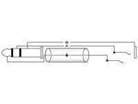 OMNITRONIC Jack Extension 3.5 stereo 3m - thumbnail