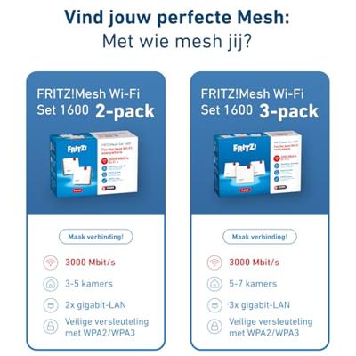 FRITZ! Mesh WiFi Set 1600 - 2 Stuks FRITZ! Mesh WiFi Set 1600 - 2 Stuks