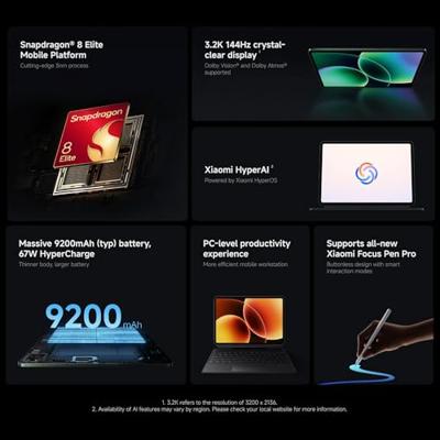 Tablet Xiaomi Pad 8 Pro Blauw