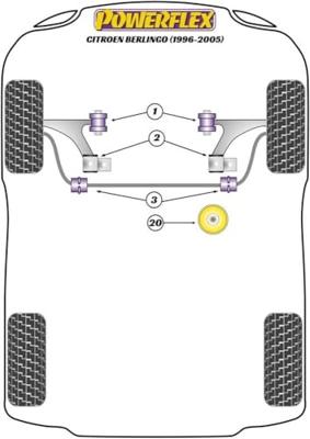 Silentblock Powerflex PFF50-306R Motorsteun (1 Stuks)