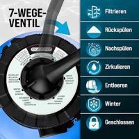 Zand filtersysteem 9.600 L/h met voorfilter - thumbnail