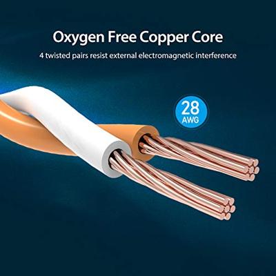 Stevige UTP-netwerkkabel Cat6 Vention IKABQ Zwart 20 m