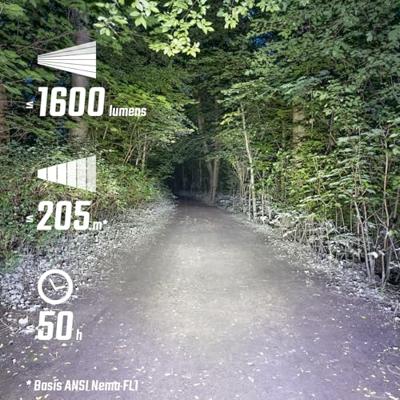 Sigma helmlamp buster 1600 hl led usb-c