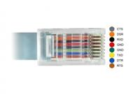 USB C naar RJ45 kabel - thumbnail