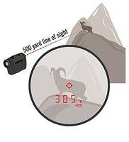 Vortex Razor HD 4000 Afstandmeter - thumbnail