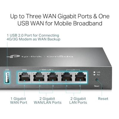 TP-Link ER605 Omada Gigabit VPN Router, tot 3 WAN-poorten, USB 4G-modem ondersteuning, Load Balancing, IPSec/PPTP/L2TP/SSL VPN, ideaal voor zakelijk en thuisnetwerk