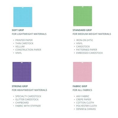 LOKLiK • snijmat light grip 30,5x30,5cm blauw 3st.