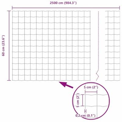 VidaXL Euro hek 0,6 x 25 m pvc-gecoat ijzer