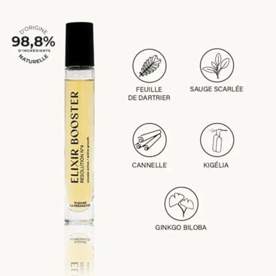 Madame La Présidente Hair Growth Elixir Resolution No.4 10ml