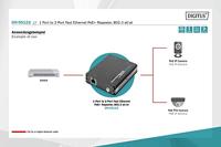 Digitus DN-95122 Extender (verlenging) LAN (10/100/1000 MBit/s) via netwerkkabel RJ45 300 m - thumbnail