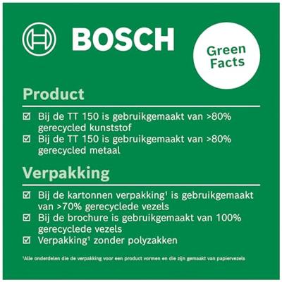 BoschTT150 - thumbnail