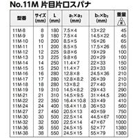 Bahco ringsteeksleutel lang 32 mm | 11M-32 - thumbnail