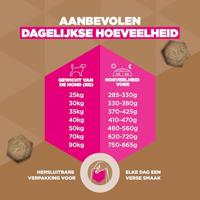 EUKANUBA Grain Free Adult Large Ocean Fish - droog hondenvoer - 12kg - thumbnail