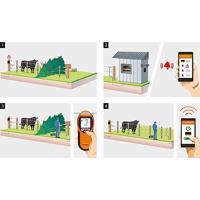 Gallagher i Series WiFi-gateway Controller - 567037 - thumbnail