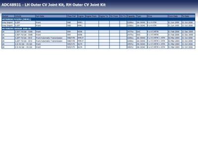 Homokineet reparatie set, aandrijfas ADC48931