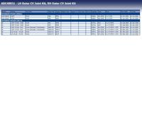 Homokineet reparatie set, aandrijfas ADC48931 - thumbnail