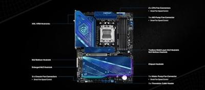 ASRock X870 Moederbord Socket AMD AM5 Vormfactor ATX Moederbord chipset AMD® X870