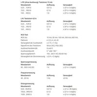 PCE Instruments Isolatiemeter - thumbnail