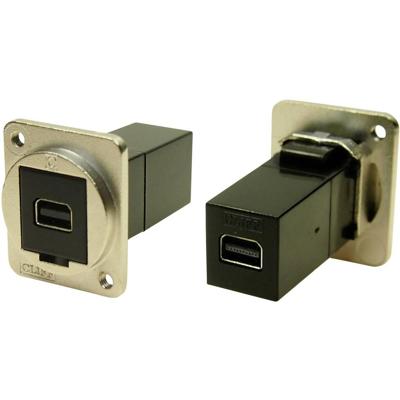 Cliff CP30202M3 CP30202M3 1 stuk(s)