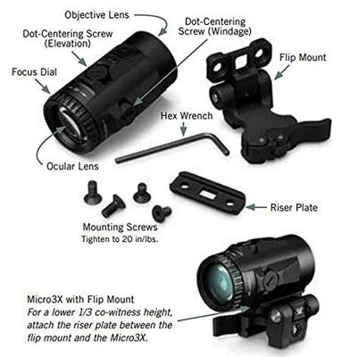 Vortex Micro 3x Magnifier