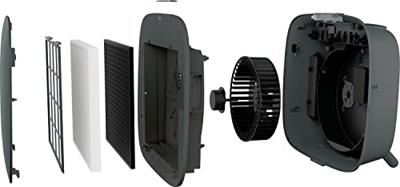 AEG AFWFRH3 Geurbeschermingsfilter voor AX5 en AX7 AEG AFWFRH3 Geurbeschermingsfilter voor AX5 en AX7