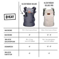 ByKay Click Carrier Deluxe draagzak Dark Jeans - thumbnail