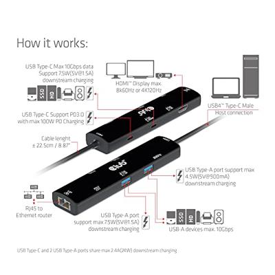 Club 3D USB4 Gen3x2 Type-C, 6-in-1 dockingstation Club 3D USB4 Gen3x2 Type-C, 6-in-1 dockingstation