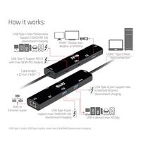 Club 3D USB4 Gen3x2 Type-C, 6-in-1 dockingstation - thumbnail